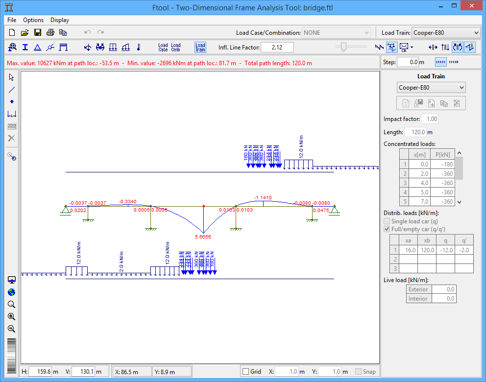 Screenshot do FTOOL - Linha de Influência